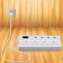 The gauge smart board